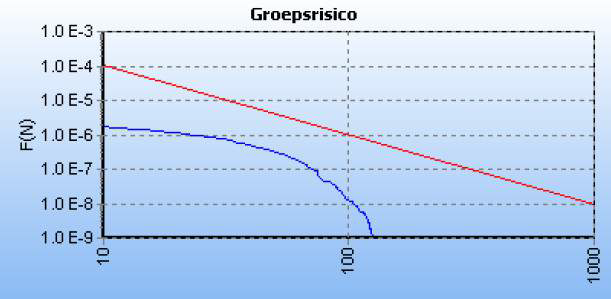afbeelding "i_NL.IMRO.1783.WZHAAGWG39MONobp-VA02_0026.png"