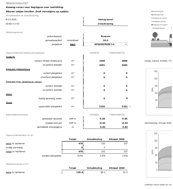afbeelding "i_NL.IMRO.1783.WZHAAGWG39MONobp-VA02_0030.png"