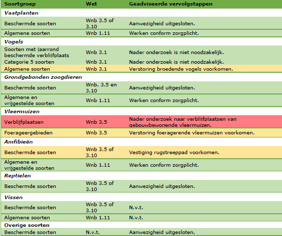 afbeelding "i_NL.IMRO.1783.WZHAAGWG39MONobp-VA02_0037.png"