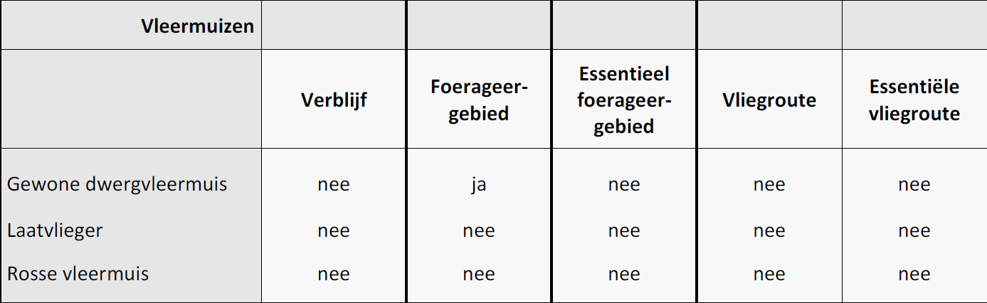 afbeelding "i_NL.IMRO.1783.WZHAAGWG39MONobp-VA02_0039.png"