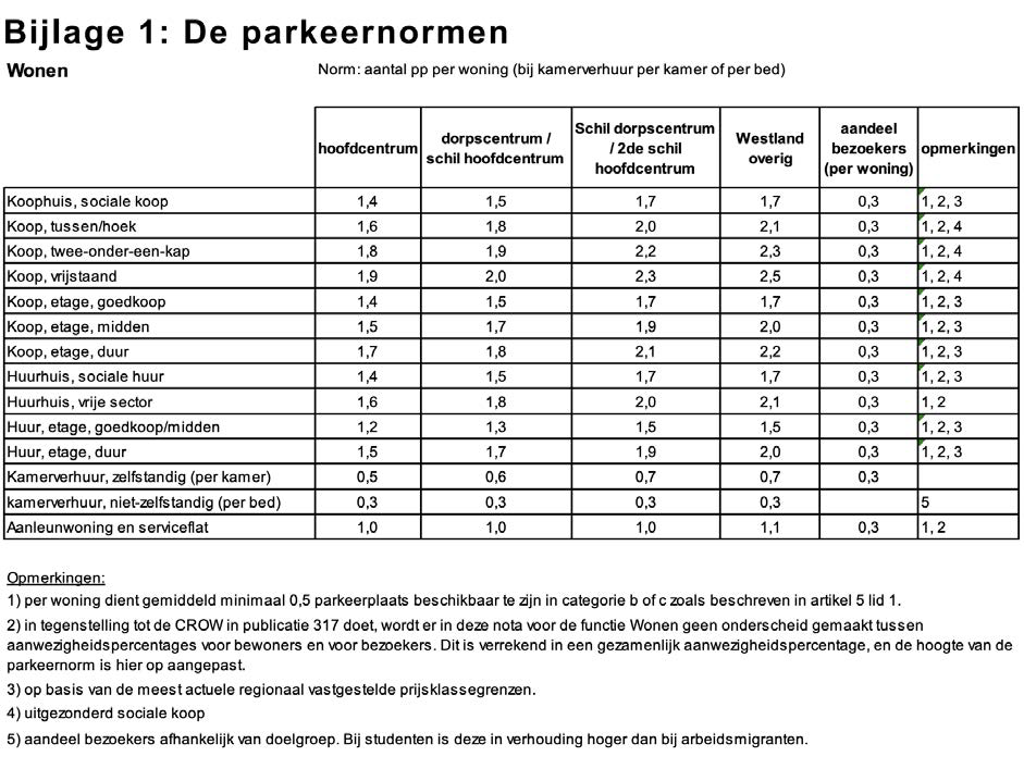 afbeelding "i_NL.IMRO.1783.abp00000010g03-VA01_0010.png"