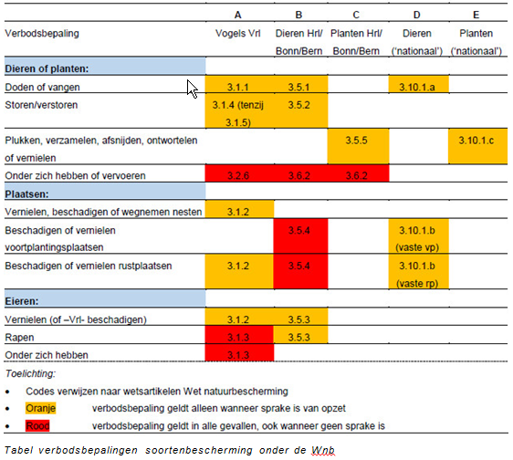 afbeelding "i_NL.IMRO.1783.abp00000013w106-VA01_0018.png"