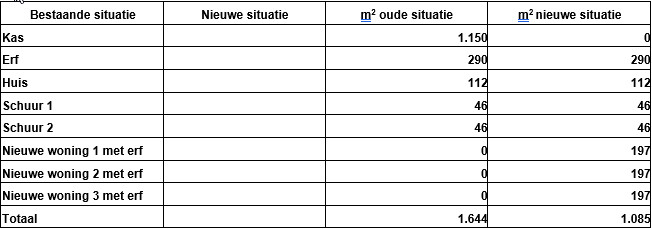 afbeelding "i_NL.IMRO.1783.abp00000013w115-VA02_0015.jpg"