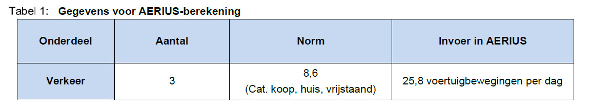 afbeelding "i_NL.IMRO.1783.abp00000013w133-VA01_0017.jpg"