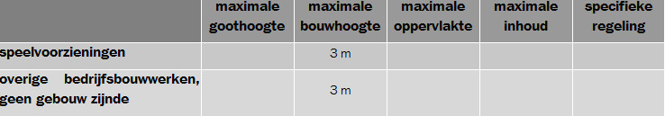 afbeelding "i_NL.IMRO.1783.abp00000013w133-VA01_0035.png"