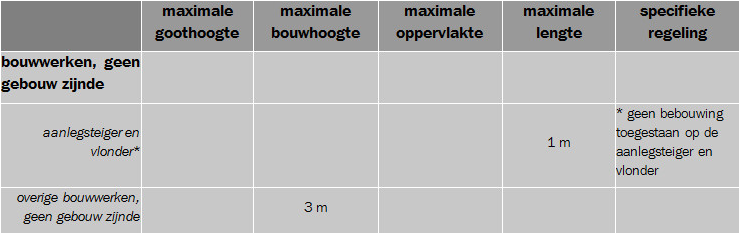 afbeelding "i_NL.IMRO.1783.abp00000013w139-VA01_0030.png"