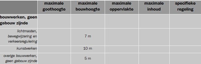 afbeelding "i_NL.IMRO.1783.abp00000013w143-VA01_0025.png"