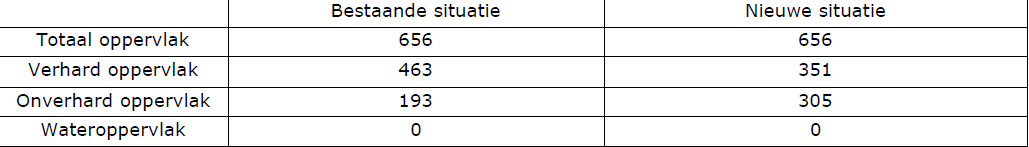 afbeelding "i_NL.IMRO.1783.abp00000013w150-VA01_0020.jpg"