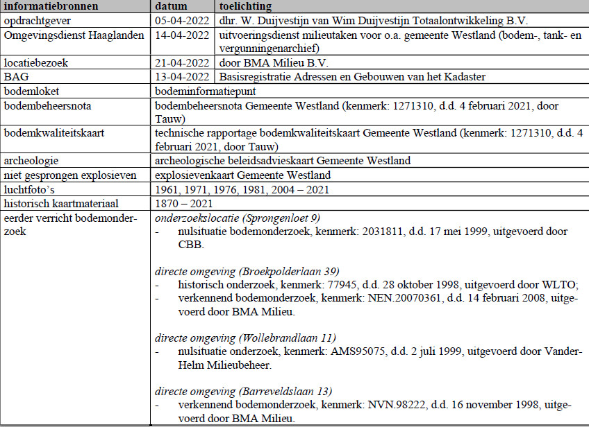 afbeelding "i_NL.IMRO.1783.abp00000013w154-VA01_0024.jpg"