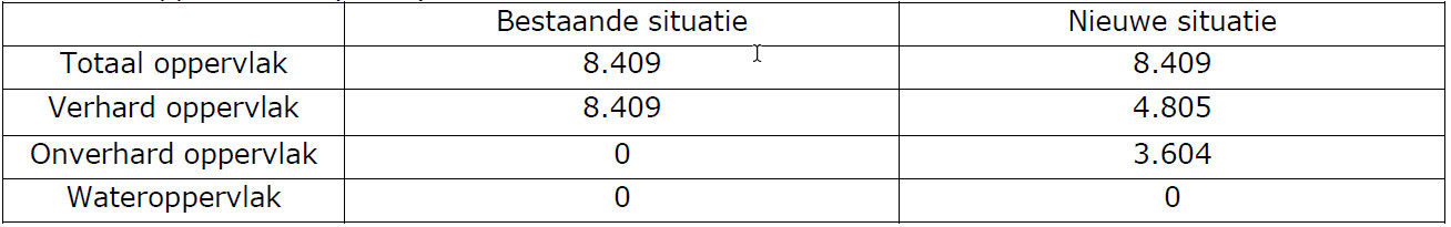 afbeelding "i_NL.IMRO.1783.abp00000013w156-ON01_0019.jpg"