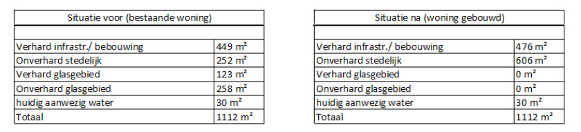 afbeelding "i_NL.IMRO.1783.abp00000013w160-VA01_0019.jpg"