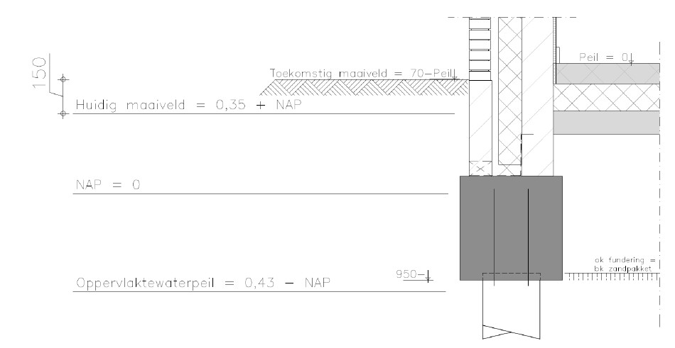 afbeelding "i_NL.IMRO.1783.abp00000013w168-VA01_0021.jpg"