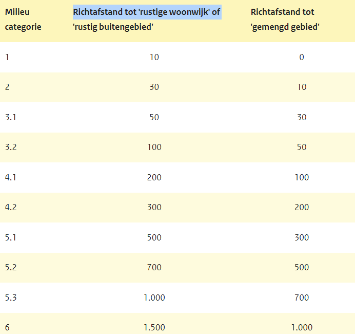 afbeelding "i_NL.IMRO.1783.abp00000013w172-VA01_0009.png"