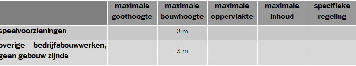 afbeelding "i_NL.IMRO.1783.abp00000013w172-VA01_0024.png"