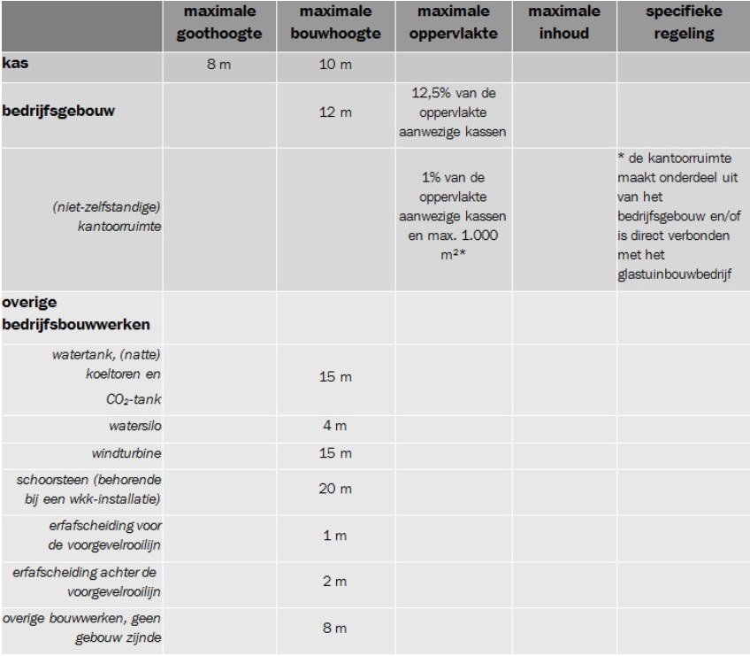 afbeelding "i_NL.IMRO.1783.abp00000013w174-VA01_0017.png"