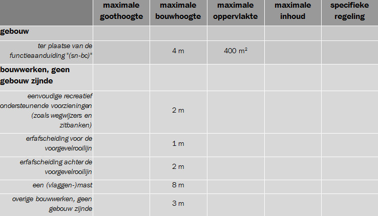 afbeelding "i_NL.IMRO.1783.abp00000013w180-VA01_0008.png"