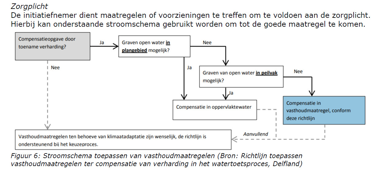afbeelding "i_NL.IMRO.1783.abp00000013w89-VA01_0019.jpg"