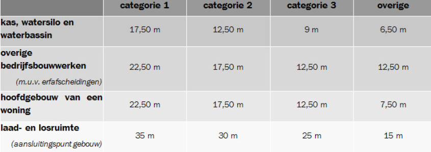 afbeelding "i_NL.IMRO.1783.abp00000013w91-VA01_0026.png"