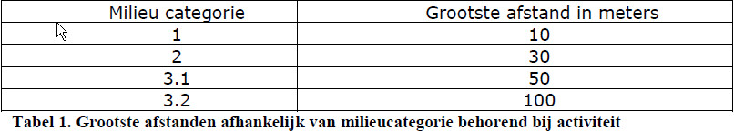afbeelding "i_NL.IMRO.1783.abp00000014w03-VA01_0012.jpg"