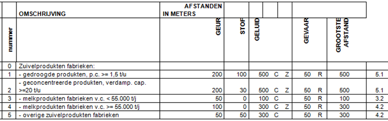 afbeelding "i_NL.IMRO.1859.BPBCL20130001-1000_0009.png"
