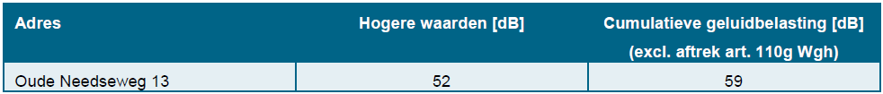 afbeelding "i_NL.IMRO.1859.BPBCL20140001-0100_0006.png"
