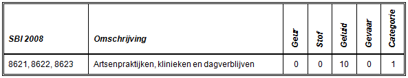 afbeelding "i_NL.IMRO.1859.BPBCL20140003-0100_0010.png"