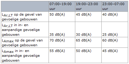 afbeelding "i_NL.IMRO.1859.BPBCL20140003-0100_0011.png"