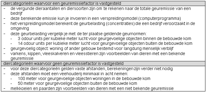 afbeelding "i_NL.IMRO.1859.BPBCL20140003-0100_0018.png"