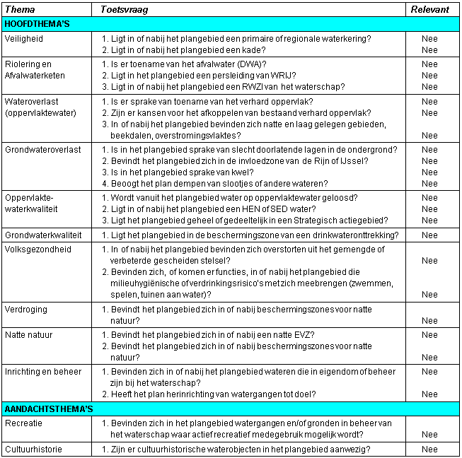 afbeelding "i_NL.IMRO.1859.BPBCL20140003-0100_0020.png"