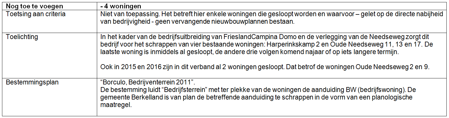 afbeelding "i_NL.IMRO.1859.BPBCL20180011-0100_0013.png"