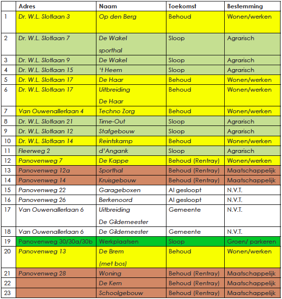afbeelding "i_NL.IMRO.1859.BPBGB20090021-1000_0031.png"