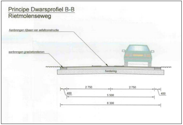 afbeelding "i_NL.IMRO.1859.BPBGB20150004-0100_0006.png"