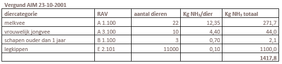 afbeelding "i_NL.IMRO.1859.BPBGB20180006-0100_0018.png"