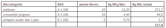 afbeelding "i_NL.IMRO.1859.BPBGB20180006-0100_0019.png"