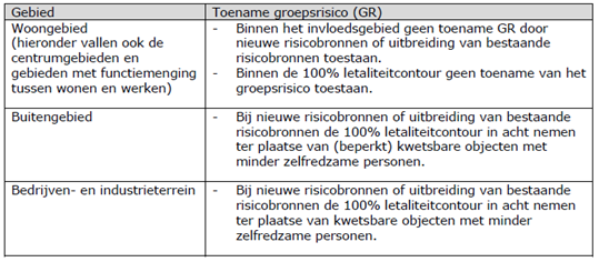 afbeelding "i_NL.IMRO.1859.BPBGB2020-0100_0017.png"