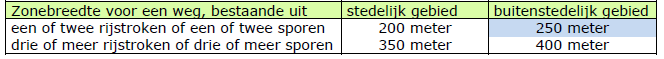 afbeelding "i_NL.IMRO.1859.BPBGB2022003-0100_0009.png"