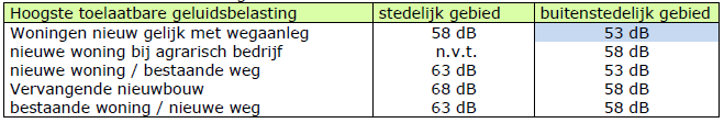 afbeelding "i_NL.IMRO.1859.BPBGB2022003-0100_0010.png"