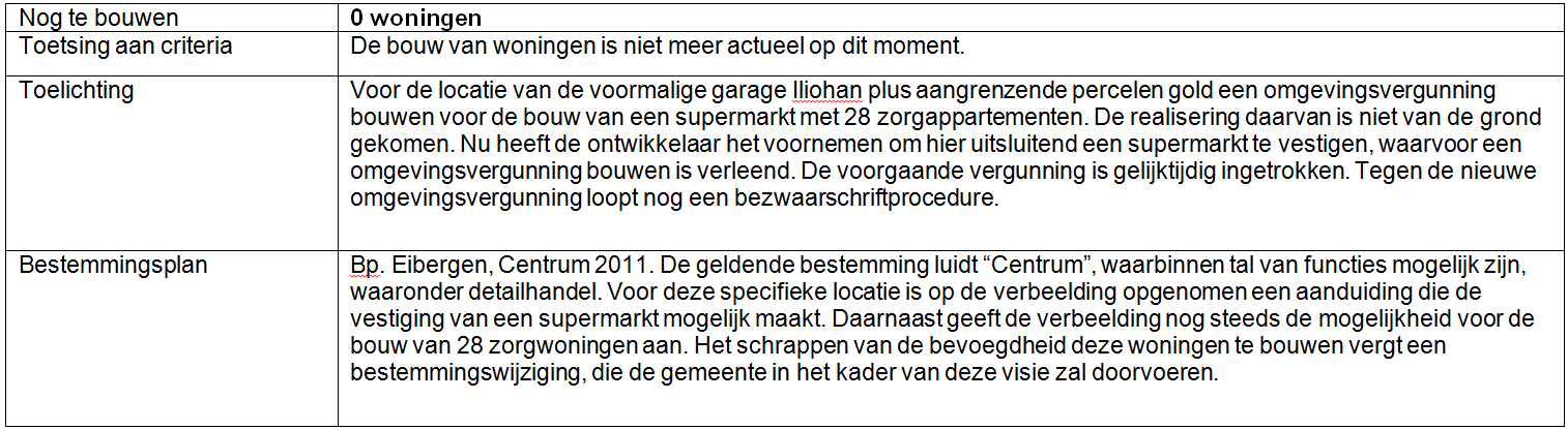 afbeelding "i_NL.IMRO.1859.BPEBG20180012-0100_0009.png"
