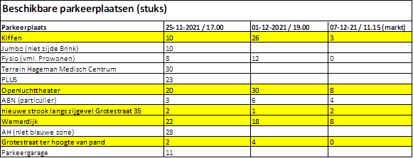 afbeelding "i_NL.IMRO.1859.BPEBG20210006-0100_0012.png"