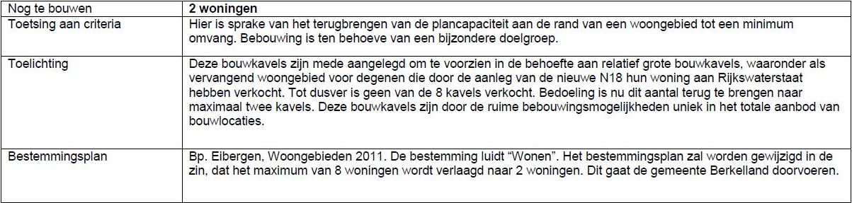 afbeelding "i_NL.IMRO.1859.BPEBG20230017-0100_0011.jpg"