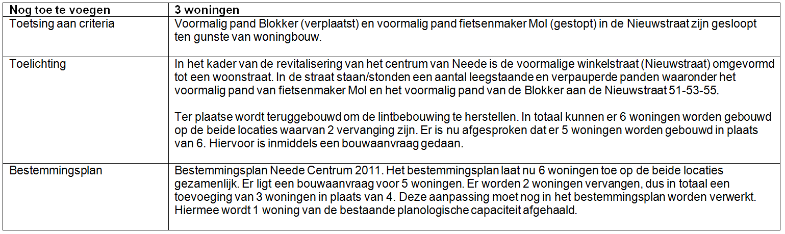 afbeelding "i_NL.IMRO.1859.BPNDE20180013-0100_0010.png"