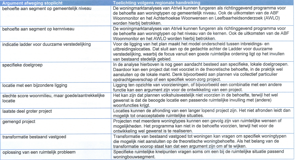 afbeelding "i_NL.IMRO.1859.BPNDE20210007-0100_0007.png"