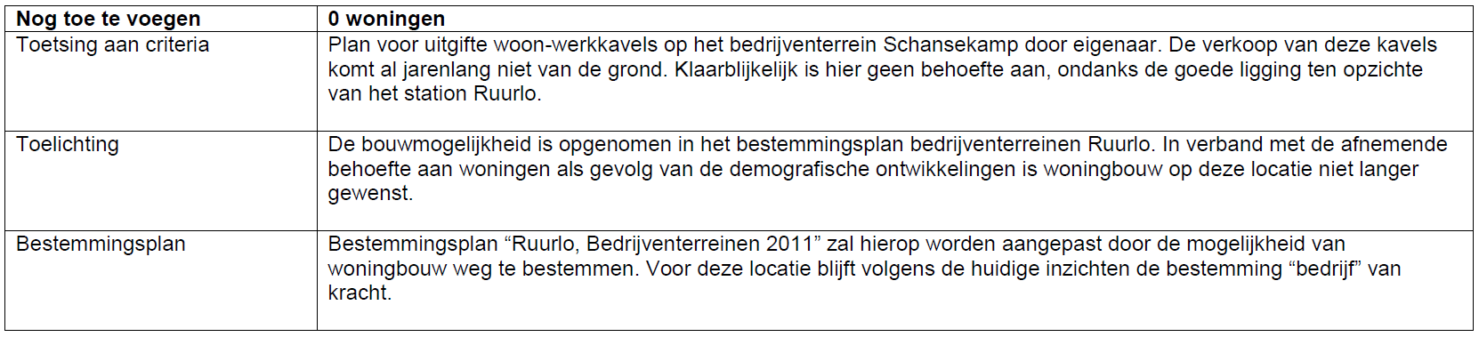 afbeelding "i_NL.IMRO.1859.BPRLO20180014-0100_0010.png"