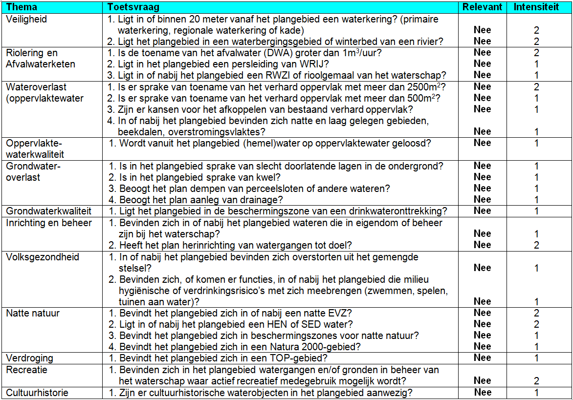 afbeelding "i_NL.IMRO.1859.BPRLO20180014-0100_0011.png"