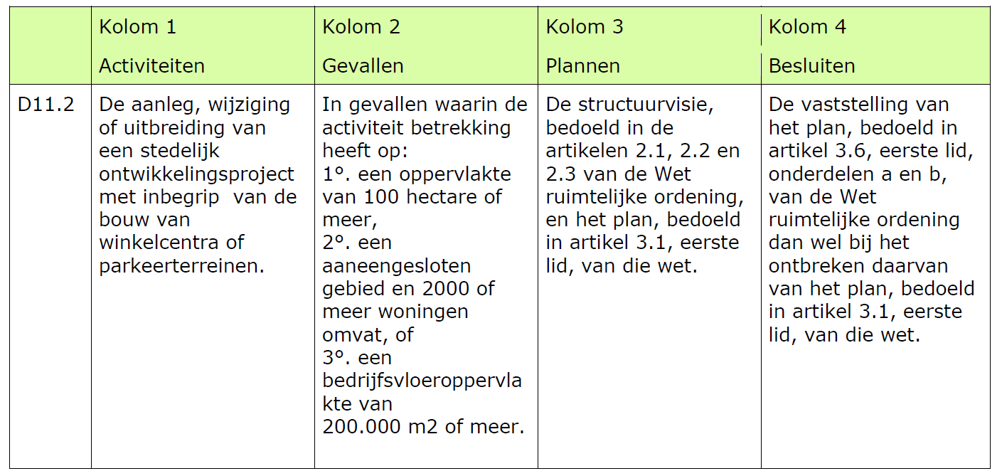 afbeelding "i_NL.IMRO.1859.BPRLO20230015-0100_0005.png"