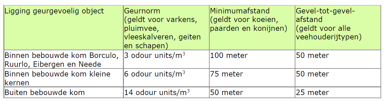 afbeelding "i_NL.IMRO.1859.BPRLO20230015-0100_0009.png"