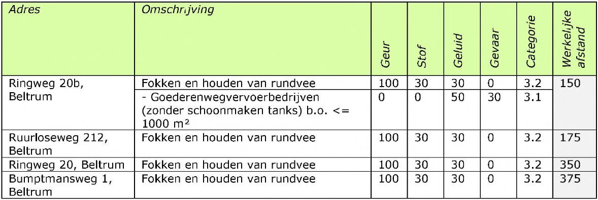 afbeelding "i_NL.IMRO.1859.WPBGB20230002-0010_0004.png"