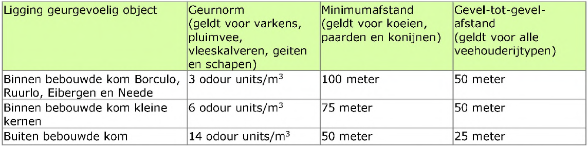 afbeelding "i_NL.IMRO.1859.WPBGB20230002-0010_0005.png"