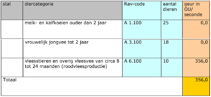 afbeelding "i_NL.IMRO.1859.WPBGB20230002-0010_0007.png"