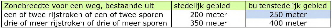 afbeelding "i_NL.IMRO.1859.WPBGB20230002-0010_0011.png"